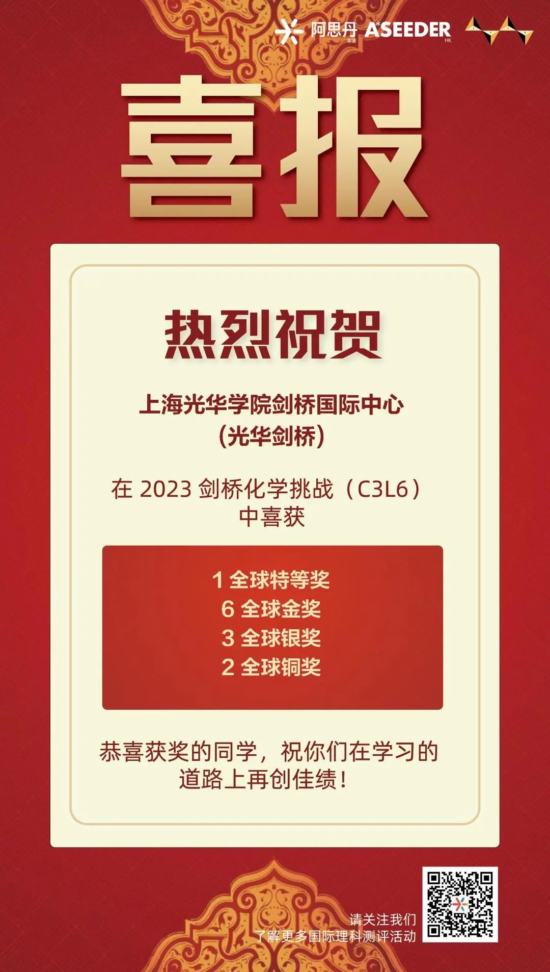 载誉而归！恭喜光剑学子在2023剑桥化学挑战赛（C3L6）中取得佳绩！
