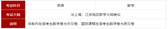 上海光华剑桥补充入学考试，少量名额虚席以待