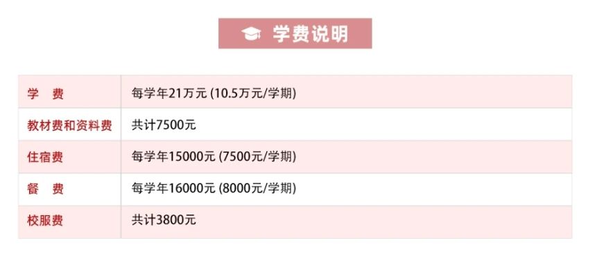 上海光华剑桥国际学校春招怎么报名？
