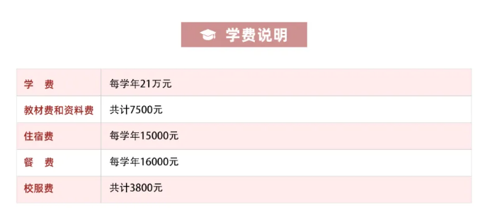 2025年上海光华剑桥招生对象及学费、课程等介绍
