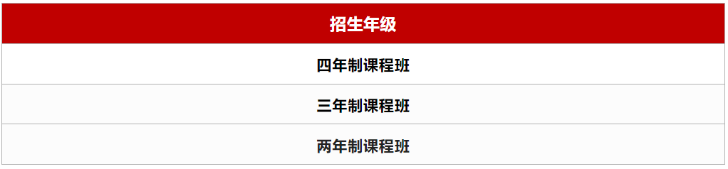 2025年光华剑桥国际学校招生简章！