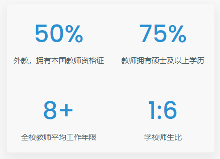 昆山狄邦华曜学校2023年招生简章