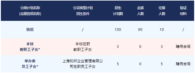 2025年上海浦东新区民办宏文学校招生简章【国内部】