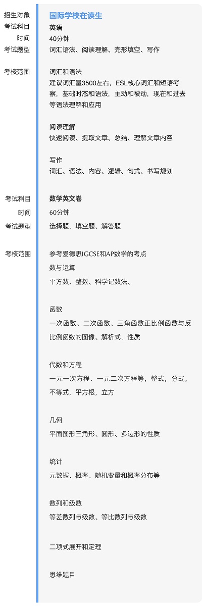 上海建桥国际高中2022秋招入学考试大纲-国际三年制.jpg