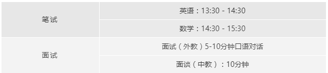 上海诺科学校2022年春季招生简章！