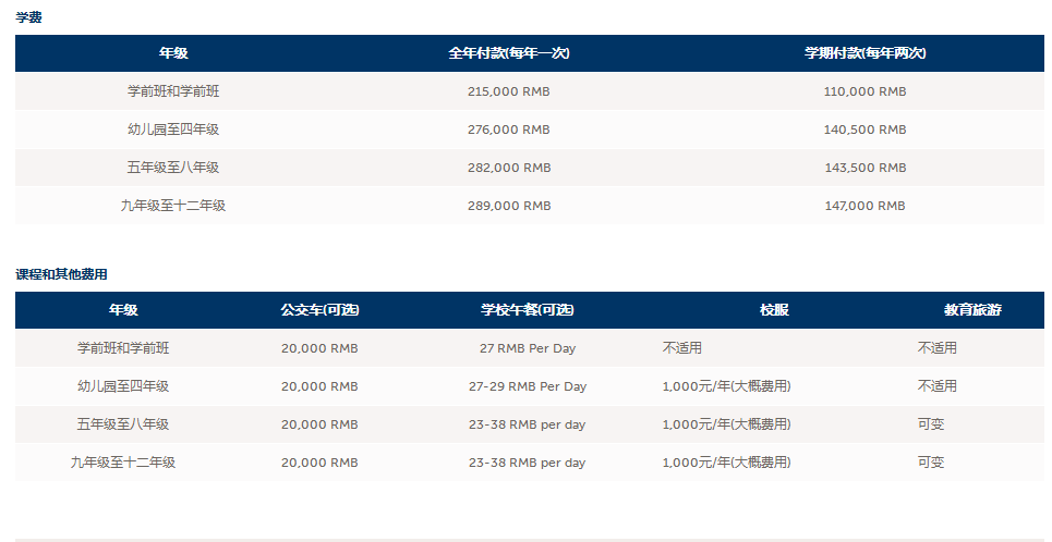 上海协和国际学校2022-2023学年学费标准