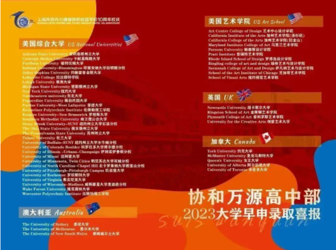 上海市民办万源城协和双语学校招生考试时间及学费标准