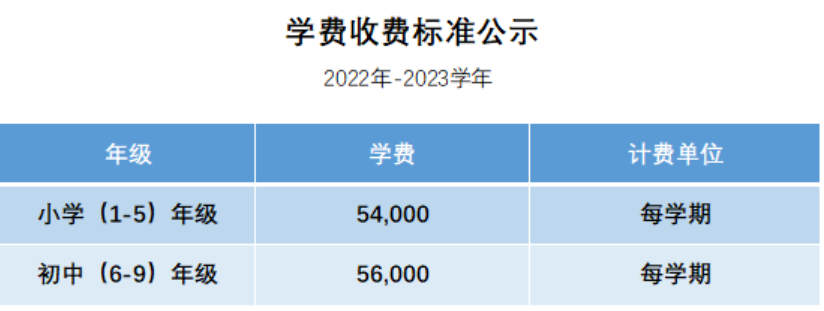 上海协和双语学校（浦东校区）是什么课程体系？2024年学费公开！