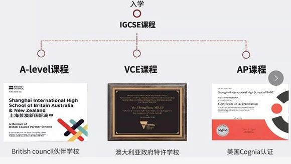 上海英澳美行中国际学校招生简章