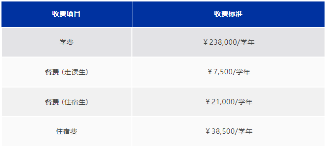 上海耀华古北校区2024-25学年招生简章
