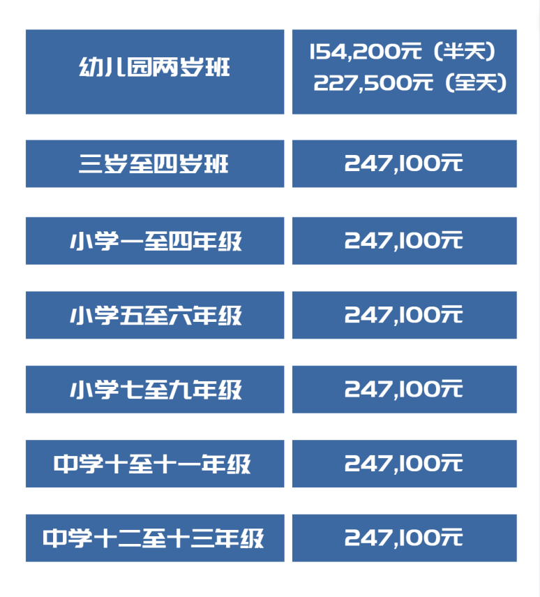 上海耀中国际学校招生要求及招生对象