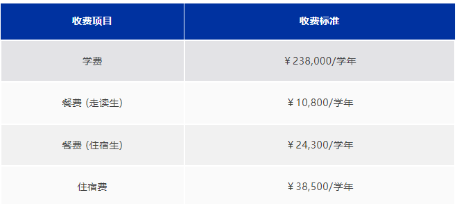 上海耀华古北校区2024年秋季招生入学考试