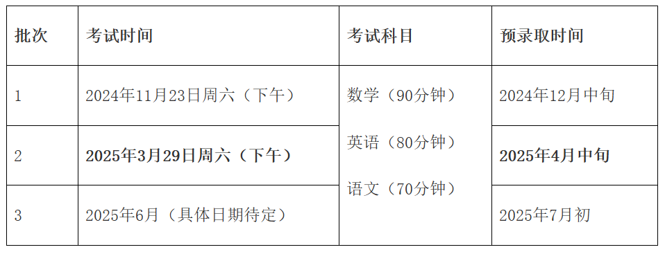 2025年上海世外国际部高中项目发布招生简章