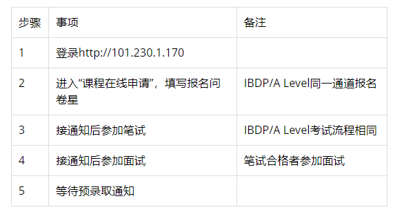 上海世外中学国际高中2025招生全攻略