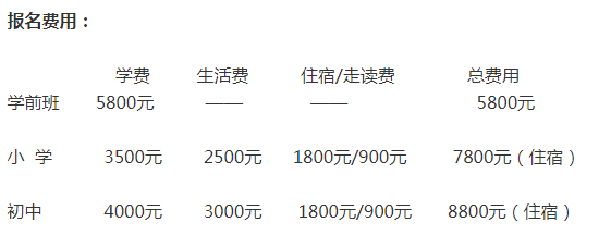 学费