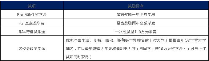 苏州阿德科特学校2022年学费多少？