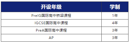 苏州阿德科特（A-level）2023年秋季招生简章！