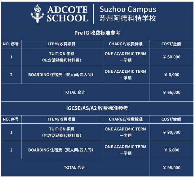 苏州阿德科特学校2025年春季招生简章