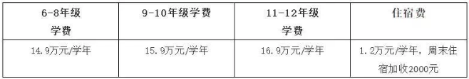 FireShot Capture 64 - 深圳学大教育_ - https___mp.weixin.qq.com_s.p