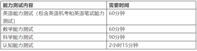 2022年苏州德佩斯国际学校招生简章