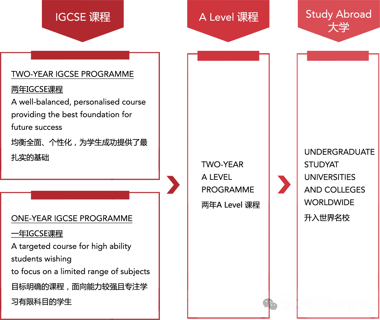 苏州德威国际学校，附学费/课程/师资详细介绍！
