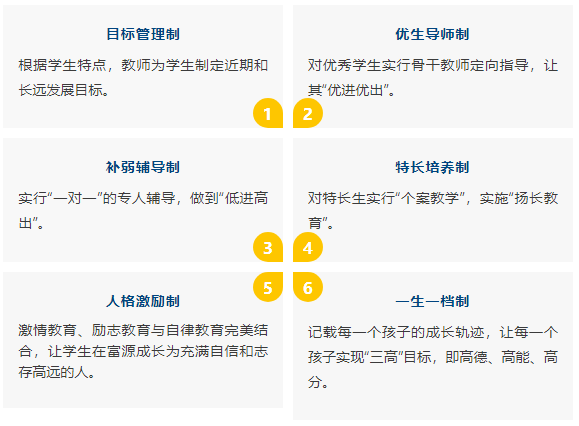 深圳市富源学校招生问答