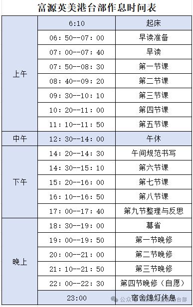 深圳市富源英美港台部2026届全国港澳台联考招生问答