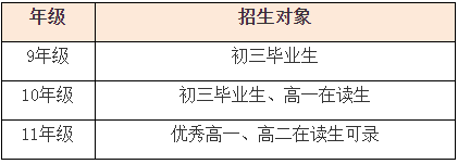QQ图片20201222154209.png