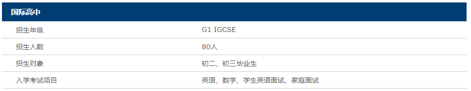 A-Level班对外招生计划