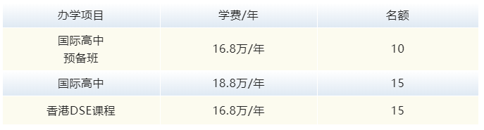 深圳中宏国际书院2023年春季招生正式开启