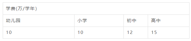 2023年天津市海嘉国际学校招生学费