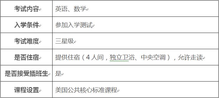 天津美达菲国际学校国际中学部招生