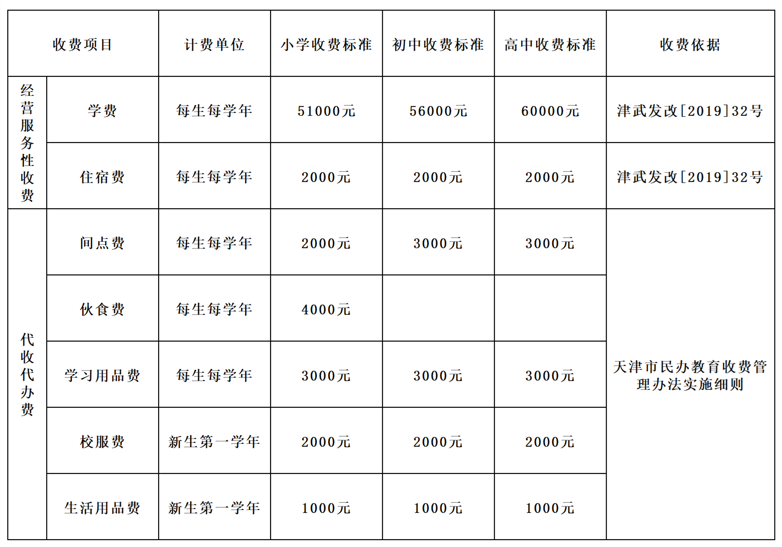 英华国际学校
