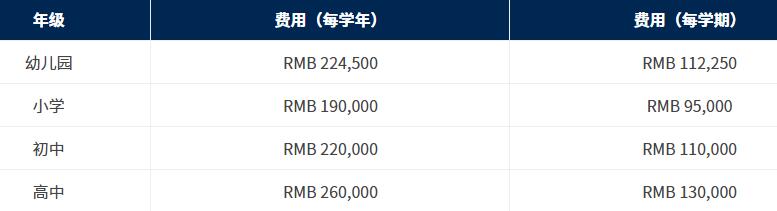 2022-2023学年杭州威雅学校学费多少钱每学期
