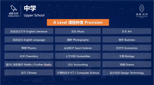 杭州威雅学校国际高中2024年招生需要什么要求？