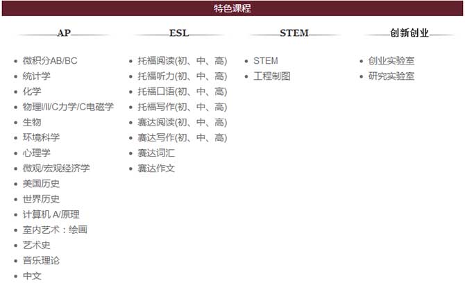 武汉三牛中美中学AP课程介绍