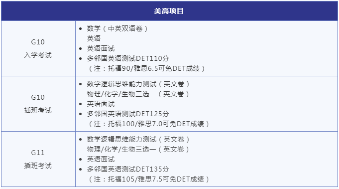 WLSA上海学校2023学年首场入学考试须知