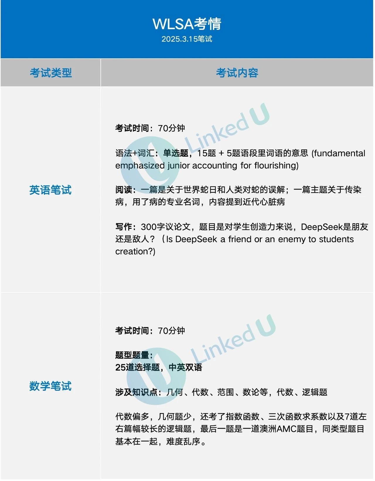 上海WLSA学校2025年秋季招生考试