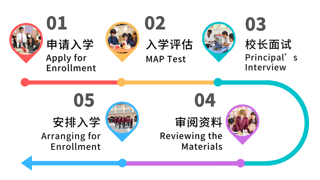 2024年无锡波士顿国际学校入学要求