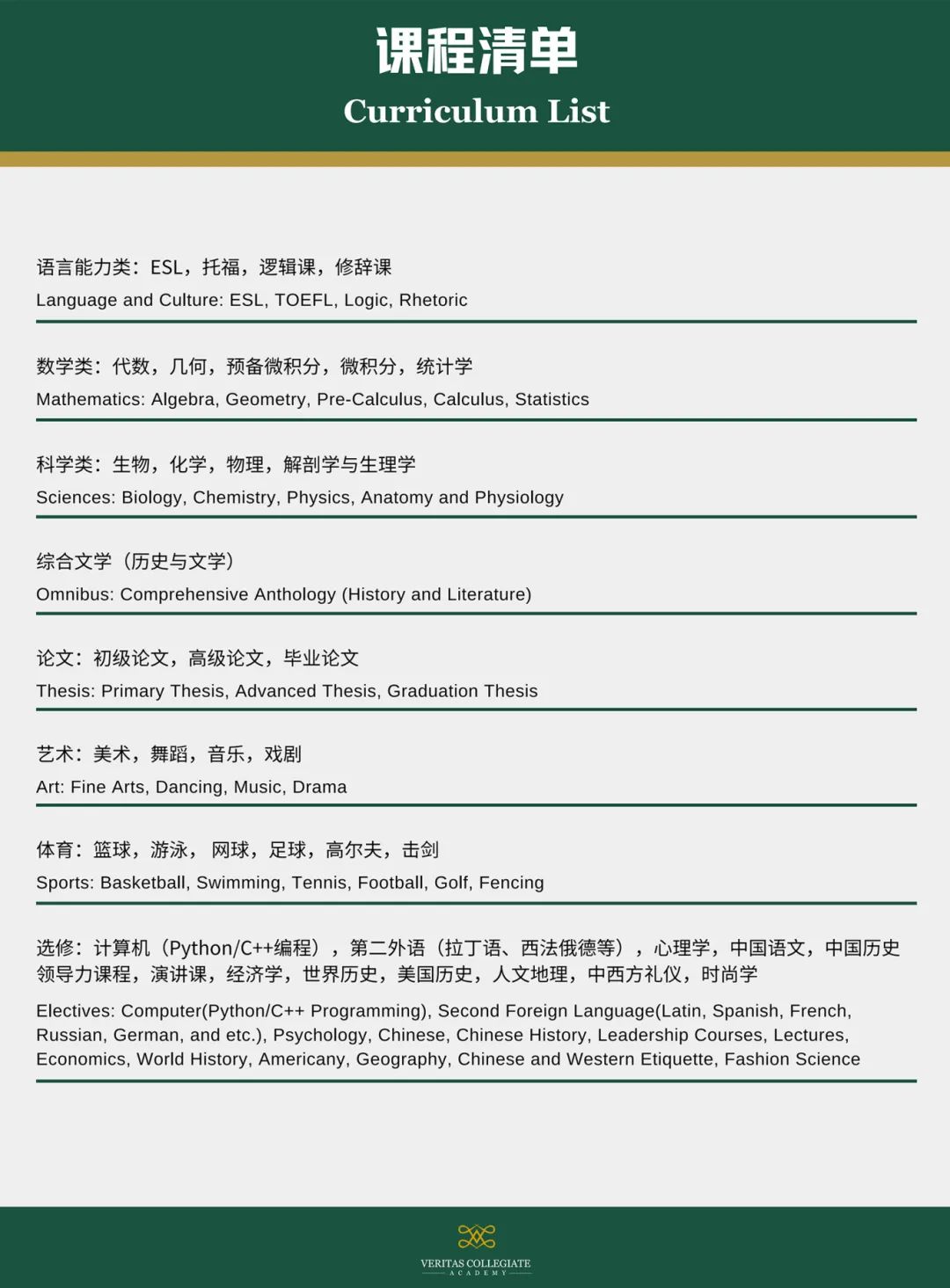 上海市新虹桥中学威睿达思美高AP课程2025年招生简章