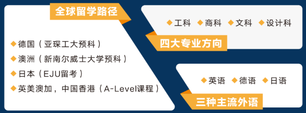 杭州英特外国语学校高中双语部招生信息正式公布
