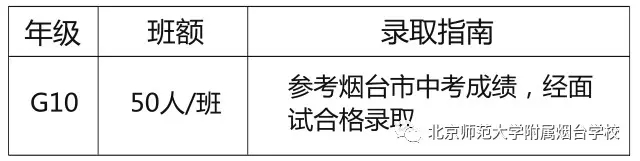 北京师范大学附属烟台国际学校高中招生入学简章