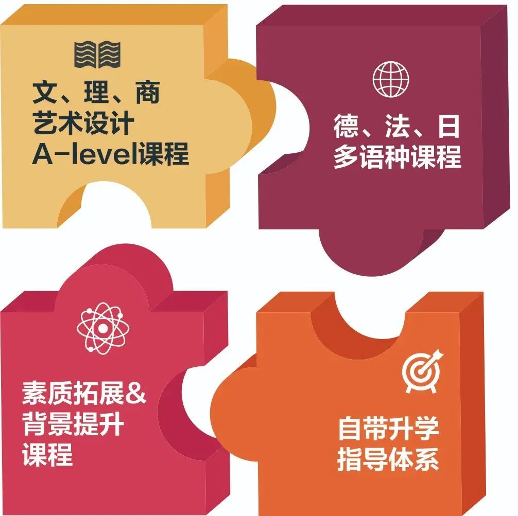 浙江绿城常春藤学校招生课程介绍